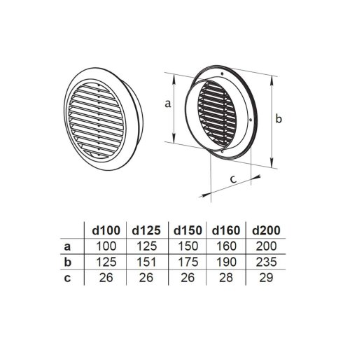 Větrací mřížka kulatá s límcem d200 mm a síťkou, šedá