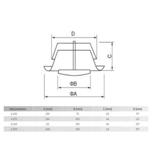 Anemostat talířový ventil odvodní kovový d125 mm - matně černý RAL 9005