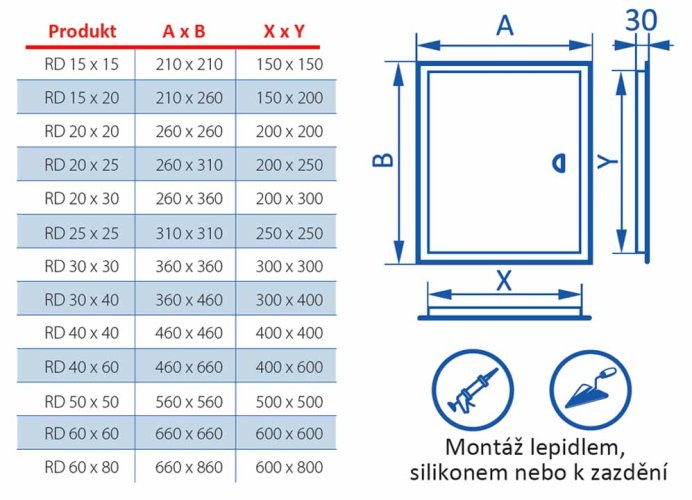 Revízne vaňové dvierka oceľové 200 x 400 mm s montážnym golierom - biela