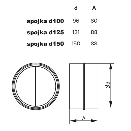 Kovová spojka se zpětnou klapkou pozink d125 mm s oblými hranami