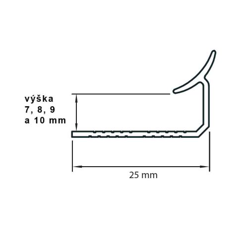 Profil k obkladům – VNITŘNÍ ROH – 7 / 8 / 9 / 10 mm – 2500 mm – bílá