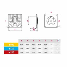 Ventilátor WALL d100 mm - odsávací nástěnný