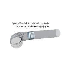 Flexibilní hliníkové potrubí FLEXTUBE d150 délka 1500 mm