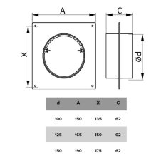 Límec a spojka se zpětnou klapkou pro větrací potrubí d150 mm
