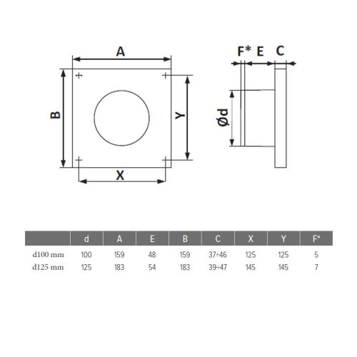 Ventilátor ROUND d125 mm se zpětnou klapkou a barevnými kroužky