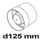 Ventilátory d125 mm