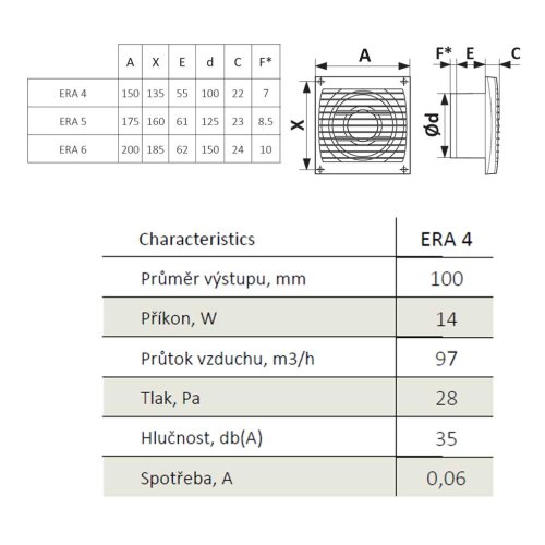 Ventilátor ERA d125 mm s časovačom a sieťkou proti hmyzu