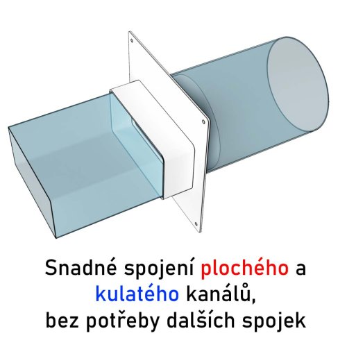 Límec a spojka a redukce potrubí 110x55 a d100 mm