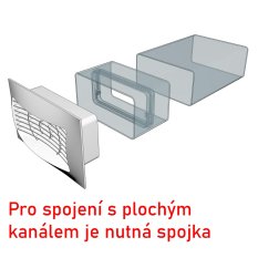 Větrací mřížka pro ploché potrubí 110x55 mm
