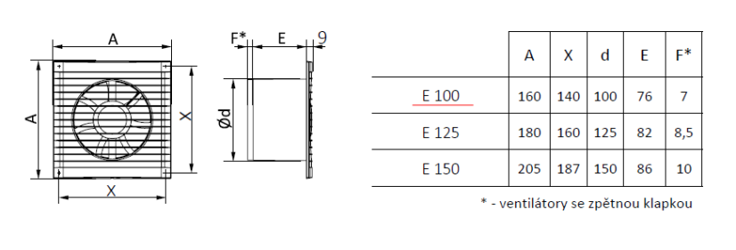 Ventilátor koupelnový REFINED d125 mm se zpětnou klapkou