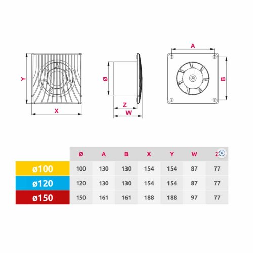 Ventilátor kúpeľňový WALL s golierom d100 mm