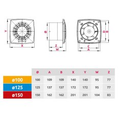 Ventilátor VEGA CONTROL d100 mm s doběhem a pokročilými funkcemi